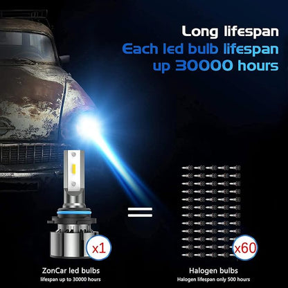 9005/HB3 9006/HB4 LED Bulbs Combo, 24000LM 6500K Cool White Super Bright, Turbo Cool Fan, Pack of 4