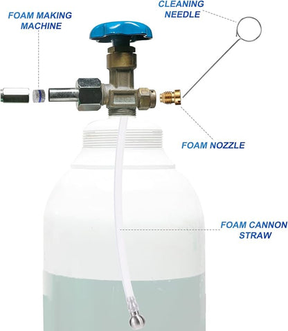 2 Sets Foam Cannon Orifice Kit, 0.04in/1.1mm Thread Nozzle and Foam Maker Meshes with Cleaning Tools Straw Filter Balls Universal Replacement Parts for Car Wash Tools