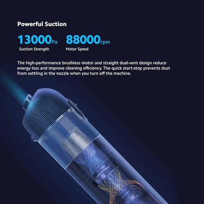XIAOMI Handheld Vacuum 13,000Pa, Powerful Brushless Motor Cordless Car Vacuum Cleaner, Ultra Lightweight Portable Mini Hand Vacuum Rechargeable with Type-C Cable for Car/Home/Pet Hair