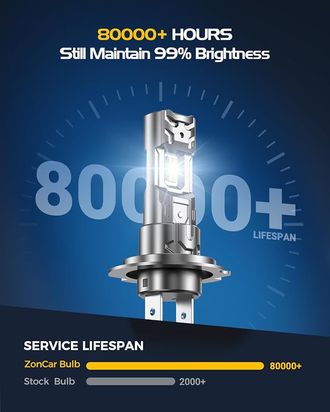 H7 Light Bulbs, 8X Ultra Brightness h7 Lights, 6500K Cool White Bulbs, Real 1:1 Mini Size Plug and Play, IP68 Waterproof, Pack of 2