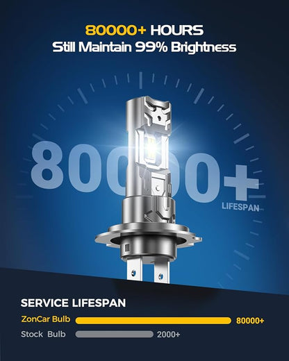 H7 Light Bulbs, 8X Ultra Brightness h7 Lights, 6500K Cool White Bulbs, Real 1:1 Mini Size Plug and Play, IP68 Waterproof, Pack of 2