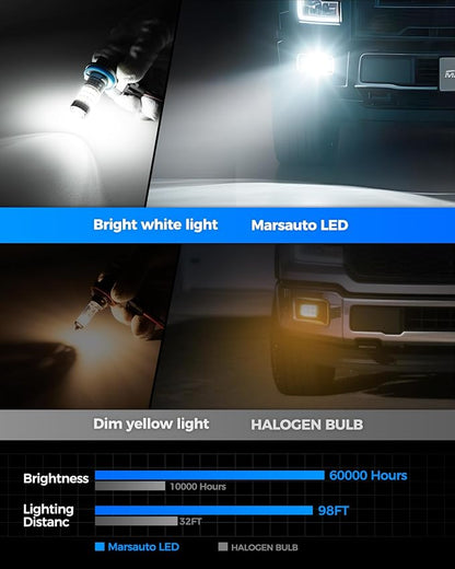 Marsauto H11 H8 Led Fog Light Bulbs or DRL, 10,000 Lumens 6000K White, 48 Chips Fog Lights, H11 Led Bulb 1:1 Mini Size H11/H8/H16 Led Fog Lights, 360° Illumination, (Clear Lens Side Marker)