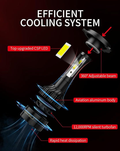 2x 𝖧𝟦/𝟫𝟢𝟢𝟥 Bulbs, 40000LM 900% Brighter 1:1 Size, No Adapter Required, 6500K Cool White IP68 Waterproof Off-Road Lights, Pack of 2