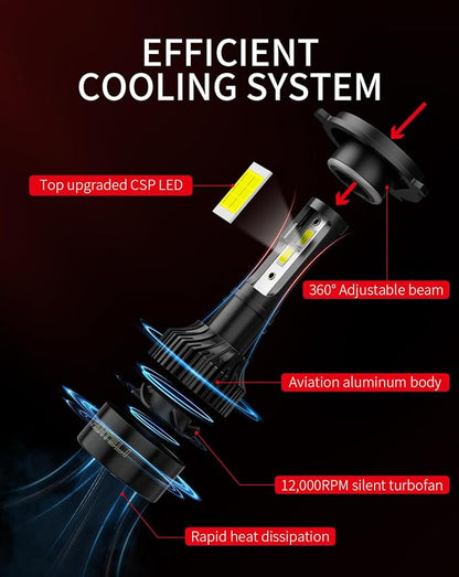 𝖧𝟦/𝟫𝟢𝟢𝟥/𝖧𝖡𝟤 Bulbs, 34000LM 800% Brighter, Backup Plug & Play 6500K Cool White, IP68 Waterproof Quick Install, Pack of 2, Interior Off Road Lights