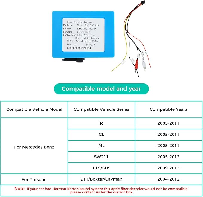 Optic Fiber Decoder for Mercedes-Benz ML/GL/R Class/ W164/ W251/Cayenne Cayman 911 997 Boxster BMW E90 Audi(Compatible with Bose)