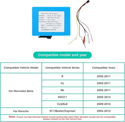 Optic Fiber Decoder for Mercedes-Benz ML/GL/R Class/ W164/ W251/Cayenne Cayman 911 997 Boxster BMW E90 Audi(Compatible with Bose)