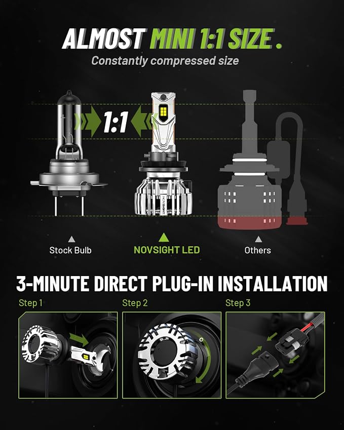 NOVSIGHT H11 LED Fog Lights Bulbs - 55000 Lumens,100000 Hours Lifespan,6500K Cool White Light,Efficent Cooling System, Pack of 2