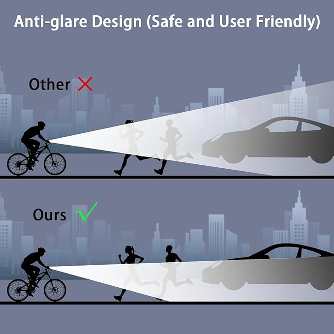 Suruid Super Bright LED Bike Light, USB Rechargeable Bicycle Headlight, Waterproof Bike Headlight, Waterproof Bike Headlight,Daytime Running Light,MTB Off-Road Cycling Commuting