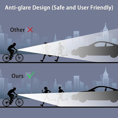 Suruid Super Bright LED Bike Light, USB Rechargeable Bicycle Headlight, Waterproof Bike Headlight, Waterproof Bike Headlight,Daytime Running Light,MTB Off-Road Cycling Commuting