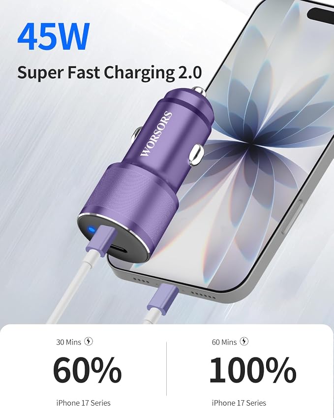 Purple Dual 45W USB C Car Charger, 90W Max Super Fast Charging, All Metal 12V Cigarette Lighter Adapter for iPhone 17 Pro Max/16/15/iPad, Samsung Galaxy S26/S25, Google Phone with 2 Type C Cable 3.3ft