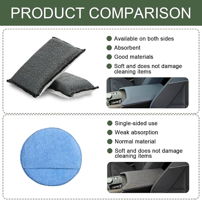 2PCS Car Interior Scrubbing Sponge, Scrub Pads Car Detailing, 5.9'' x 3.5'' Microfiber Auto Interior Cleaning Scrub Applicator, Auto Wash Sponge Pad for Vehicles Leather Plastic (Gray White)