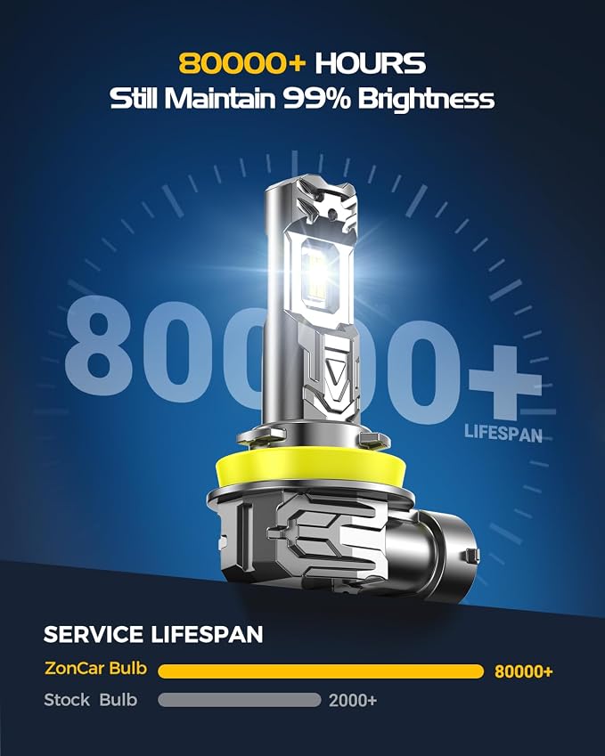 9005 h11 Light Bulbs, 8X Ultra Brightness hb3 h8 h9 Lights, 6500K Cool White Bulbs, Real 1:1 Mini Size Plug and Play, IP68 Waterproof, Pack of 4