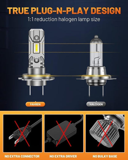 FORENNER H7 Light Bulb, 6500K 30,000LM 800% Super Brighter H7 Fog Light Bulb, No Adapter Required 1:1 Mini Size, Plug and Play, Powersports Tire Light Assemblies, Pack of 2