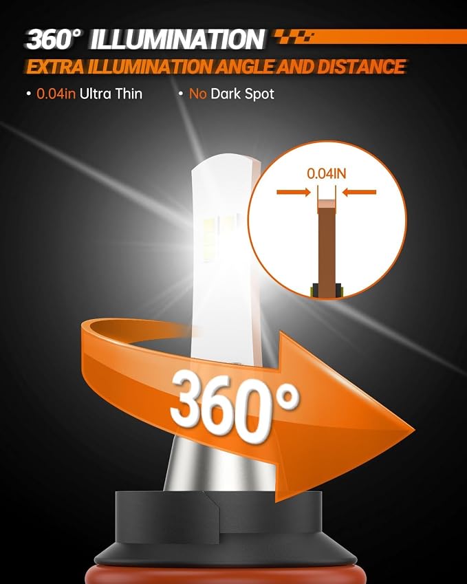 SEALIGHT 9004 LED Bulbs, L2 HB1 24,000LM Super Brightness 6000K Cool White Fog Bulbs, IP68 Waterproof, Plug and Play, 15000RPM Turbo Fan, 60000Hrs Lifespan, 1:1 Size Driving Bulbs, Pack of 2