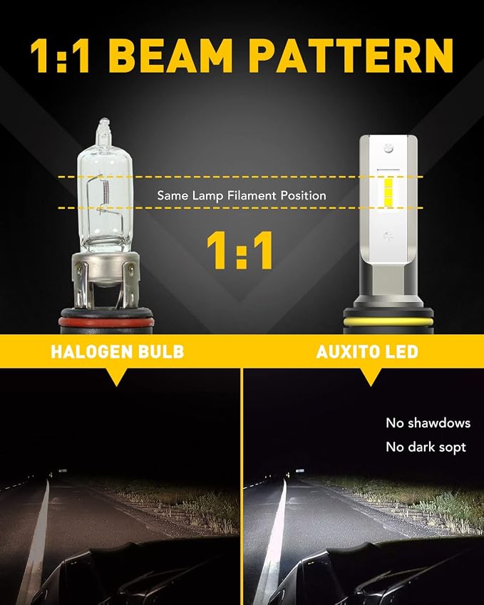 AUXITO 9145 LED Fog Light Bulbs, 6000LM 6500K Cool White Light, 300% Brightness H10 9140 9045 9040 Led Fog Lights, CSP LED Chips, DRL Replacement for Cars, Pack of 2