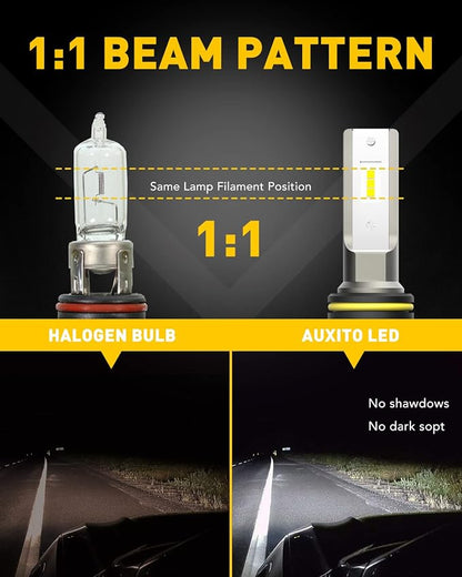 AUXITO 9145 LED Fog Light Bulbs, 6000LM 6500K Cool White Light, 300% Brightness H10 9140 9045 9040 Led Fog Lights, CSP LED Chips, DRL Replacement for Cars, Pack of 2