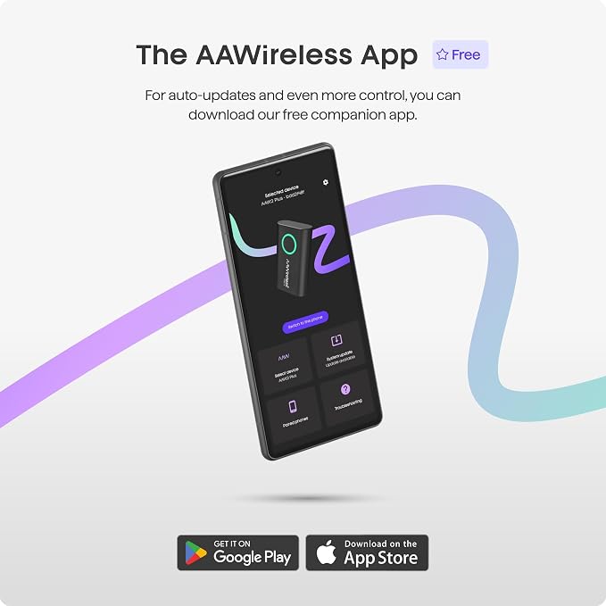 AAWireless TWO+ Compatible with Android Auto & Apple Carplay 2-in-1 Wireless Adapter | Wireless Connection via Bluetooth & WiFi | iPhone X+ & Android 11+ | Multifunctional Button | Made in Europe