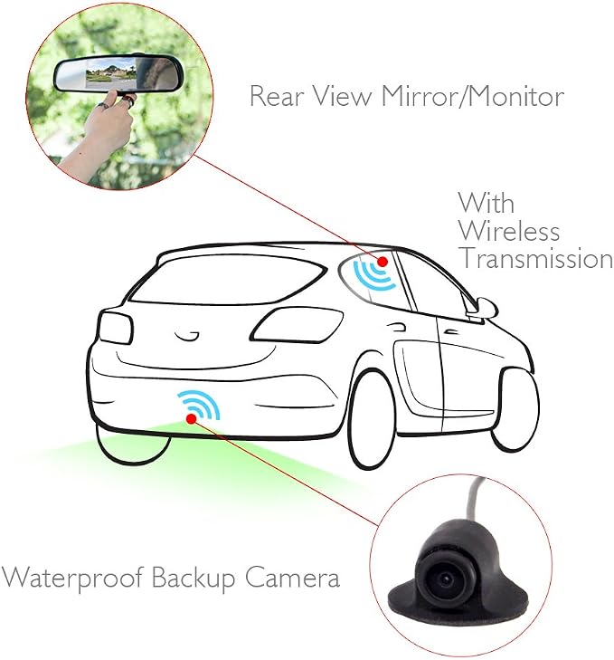 Pyle Wireless Backup Car Camera - Rearview Mirror Monitor System - Parking & Reverse Safety Distance Scale Lines, Night Vision & Waterproof Cam, 4.3" LCD Display - PLCM4370WIR