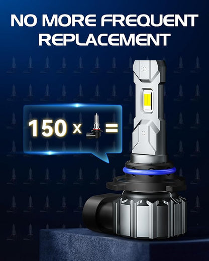 Laxmas 9006/HB4 Fog Bulbs, 6500K Cool White Light, 9006 Driving Fog Lights, 1:1 Real Size, Non-Polarity, Pack of 2