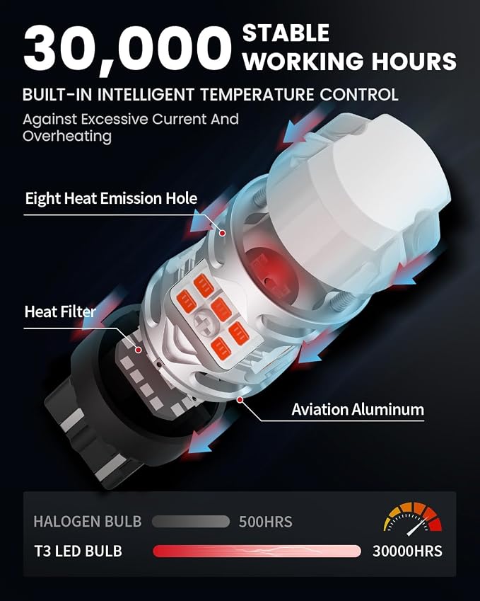 LASFIT 7440 LED Bulb Anti Hyper Flash Canbus 7443 Front or Rear Turn Signal Light 7444na 7441 7444 7440NA W21W WY21W Bulbs No Load Resistor Need, Upgraded Amber (Pack of 2)