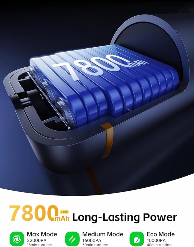 REWONDER Car Vacuum Cleaner High Power, 22000Pa Vacuum Cleaner & 110000RPM Air Duster, Handheld Vacuum with 7800mAh Battery, Storage Bag & Multi-Nozzles for Car, Home, Office