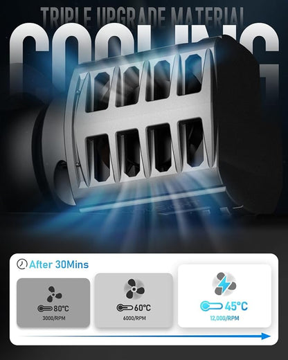 NOVSIGHT H7 Led Fog Light Bulbs - 700% 30,000LM Brighter 6500K Cool White Light Bulbs, 1:1 Design with Cooling Fan, IP68 Waterproof, Plug and Play, Automotive Lights Pack Of 2