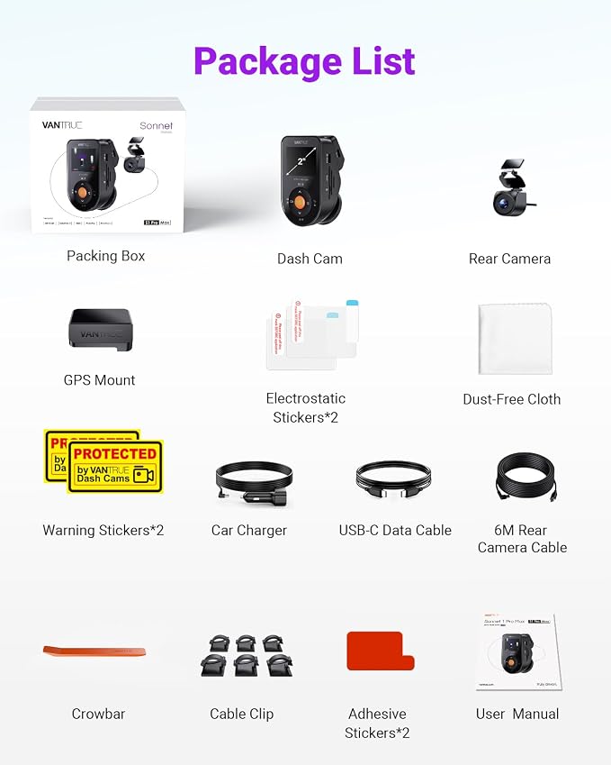 Vantrue S1 Pro Max 4K+2.5K Dash Cam, Dual STARVIS 2 Front and Rear, 2 Channel HDR Dashcam, PlatePix Night Vision, 5G WiFi, Voice Control, GPS, 24H Buffered Parking Mode, 1TB Max