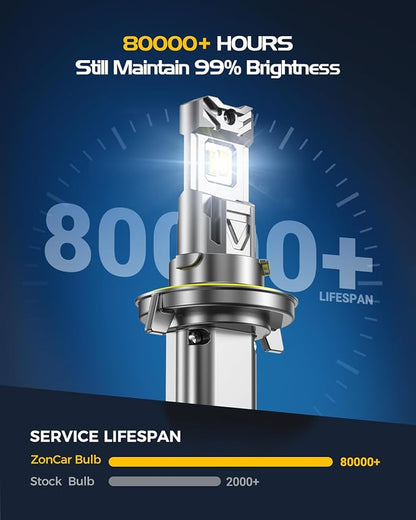 H13 Light Bulbs, 8X Ultra Brightness h13/9008 Lights, 6500K Cool White Bulbs, Real 1:1 Mini Size Plug and Play, IP68 Waterproof, Pack of 2