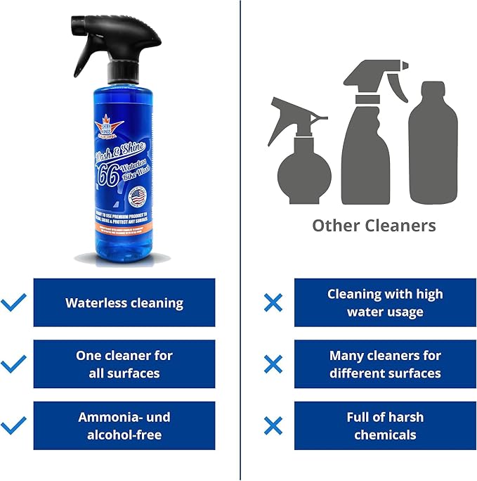 Shinykings Wash&Shine 66 WATERLESS Motorcycle Cleaner | Made in USA | Ultra Shine Effect | Detailing Wash Spray for All Surfaces | 16 fl.oz