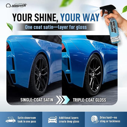 Nanoskin BODY SHOP DRESSING for Professional Automotive Care, 32 Oz. (2x16 Oz) – Silicone-Free, High-Gloss Shine for Exterior Rubber, Vinyl, and Plastic Surfaces | Perfect for Car, Truck, RV, and Boat