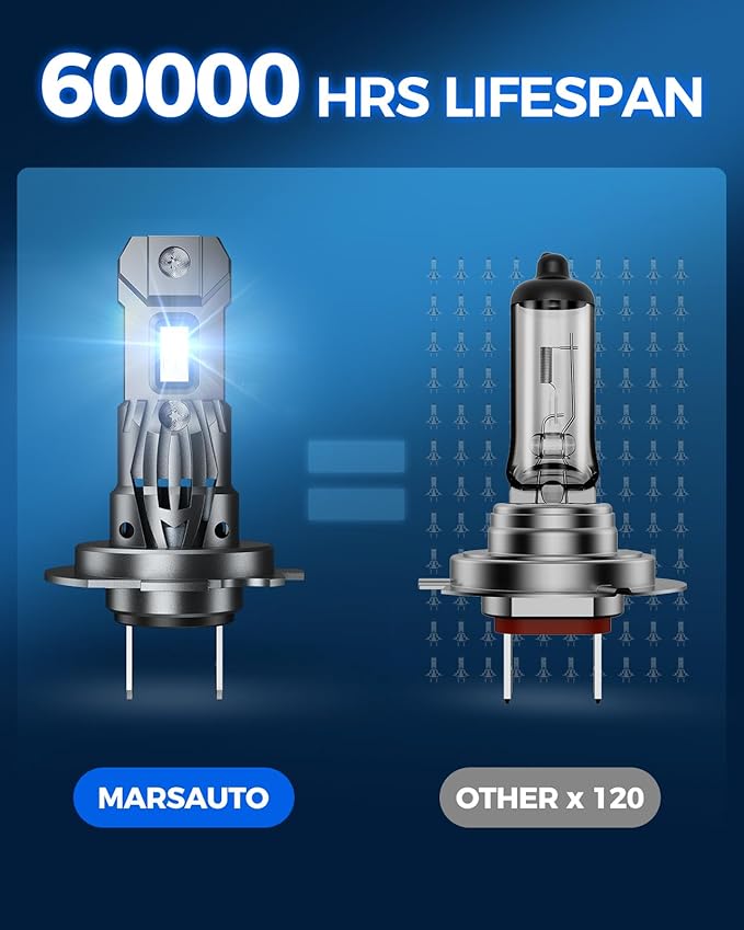 Marsauto M1S H1 H7 LED Bulbs Combo, 80000LM 6000K Cool White Super Bright, 2 Pairs H1+H7 LED Fog Light Replacement, Plug and Play, 60,000+ Hours Lifespan, for ATV Headlights, 4-Pack