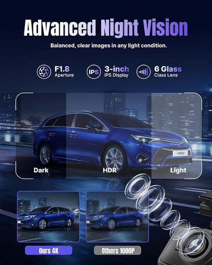 Miofive Dash Cam Front & Rear Dual Channel – Front 4K UHD + Rear 2.5K, Built-in GPS & 5GHz WiFi, 3.0″ IPS Screen, HDR & Night Vision, G-Sensor, 24-Hour Parking Mode, 32 GB Card Included