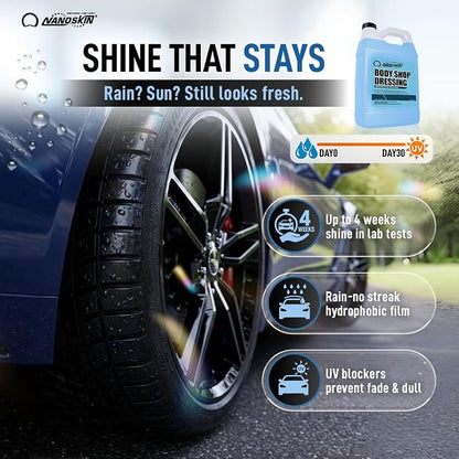 Nanoskin BODY SHOP DRESSING for Professional Automotive Care, 32 Oz. (2x16 Oz) – Silicone-Free, High-Gloss Shine for Exterior Rubber, Vinyl, and Plastic Surfaces | Perfect for Car, Truck, RV, and Boat