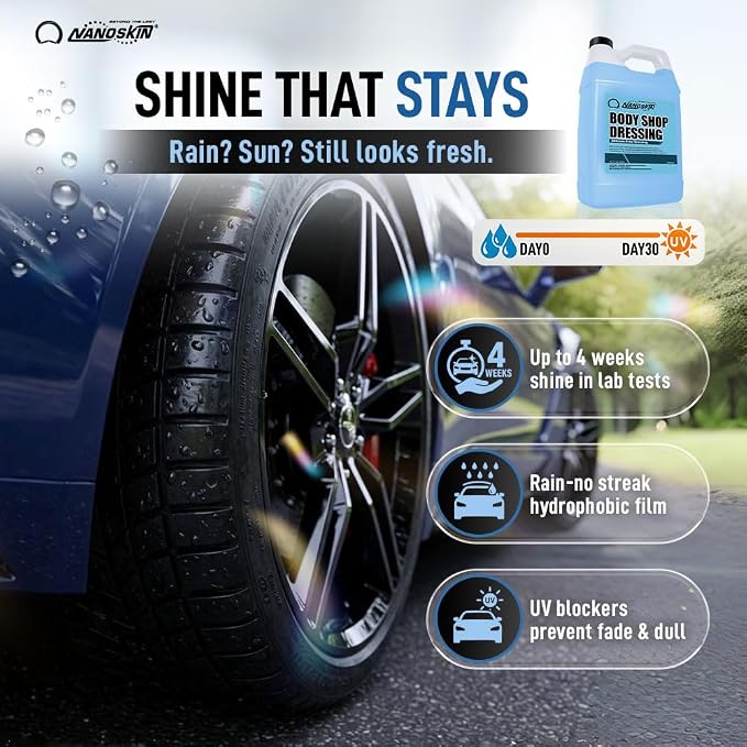 Nanoskin Body Shop Dressing 55 Gallons - Body Shop Safe, Silicone Free Formula | Restores Deep Black Color on Exterior Tires, Vinyl, Rubber, Plastic & Trim | Safe for Cars, Trucks, RVs, Boats & More