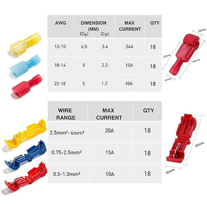 108 Pcs T-Tap Wire Connectors Kit, Quick Splice Self-Stripping Electrical Wire Terminals for Speaker Car Audio, Nylon Fully Insulated Male Quick Disconnects for Automotive Wiring (22-10 AWG)