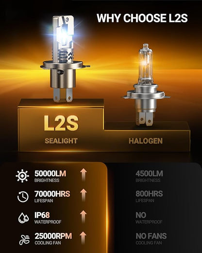 SEALIGHT H4/9003/HB2 Bulbs, 50,000LM Super Bright H4 Driving Bulb, 6500K White 9003 LED Lights, Canbus Ready Direct Fit, Plug-N-Play, Pack of 2