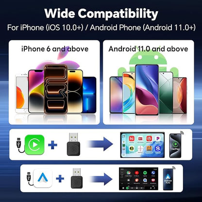 Carlinkit Wireless CarPlay/Android Auto Adapter - 2026 Mini Ultra Compatible with Factory Wired CarPlay/Android Auto Car, USB-A/C Plug & Play, 5.8GHz Dongle, Auto-Connect, OTA Upgrade