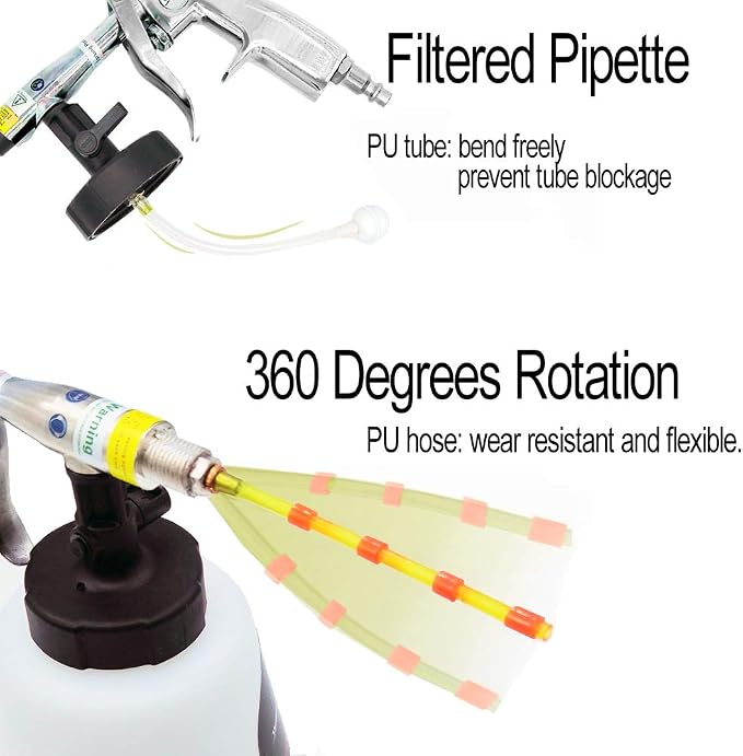 Car Interior Cleaner Auto Detail Tools Car Detailing Kit(Needs Air Compressor) High Pressure Car Cleaning Gun Car Cleaning Kit for Vehicle Upholstery Carpet Seat
