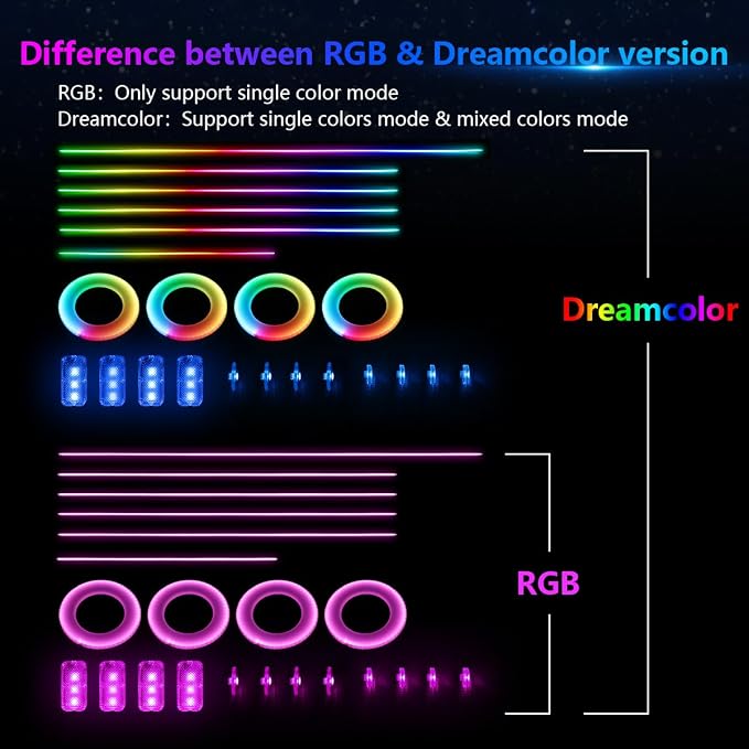 AMKI Dreamcolor Acrylic Interior LED Strip Light, Neon Light with Wireless APP Control, 10 in 1 Sub-Control Ambient Light Kit Accessories with DIY and Music Mode, 16 Million Colors