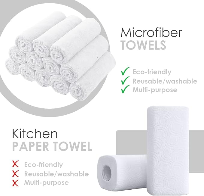 Avalon Towels Microfiber Cleaning Cloths (Value Pack of 36) - Size 16 x 16 Inches, Highly Absorbent Cleaning Rags, Lint Free, Reusable and Washable, Microfiber Towels for Cars