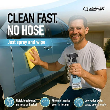 Nanoskin HYDRO EXPRESS Hydrophobic Spray Polymer 1 Gallon - Advanced Formula for Vehicle Protection, Long-Lasting Gloss, Enhanced Shine, Professional and Peerless Performance in all Weather Conditions