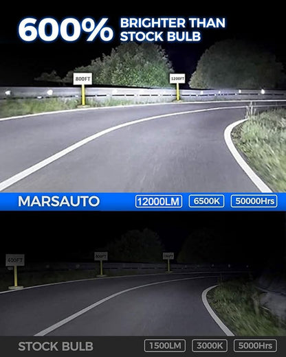 Marsauto H3 Led Bulb Fog Light Bulbs, 600% High Bright H3ll Fog Lights Led, 6500K White Strong Penetration,1:1 Mini Szie Plug & Play H3 Fog Bulb for Car, Truck, SUV, Side Marker & Parking Light Combos