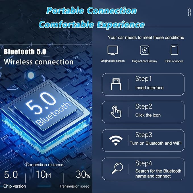 Mini Wireless CarPlay Adapter for BMW i5 2024 2025, Wired Car Play to Wireless Plug & Play Auto Connect CarPlay Adapter,A-Grey