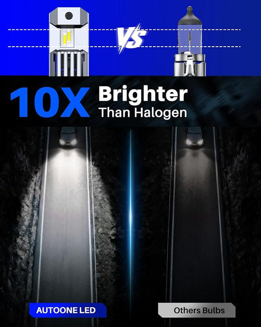 AUTOONE Latest & Brightest H13 LED Bulbs, 60,000LM 10X Ultra Bright 6500K Cool White, 1:1 Halogen Mini Size 9008 Halogen Bulb, 60,000Hrs Lifespan, Plug and Play Driving Fog Light, Pack of 2