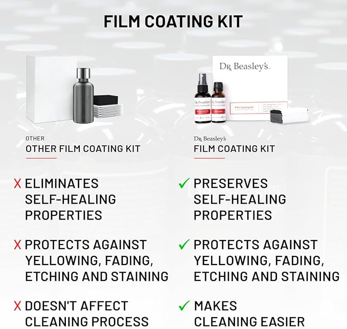 Dr. Beasley's Film Coating Kit, 12 fl oz - Ceramic Coating Protects PPFs, Wraps, Vinyl from Yellowing, Fading, Etching, Staining. Includes Film Coating, Prep, Foam Block Applicator, 2 Suede Cloths