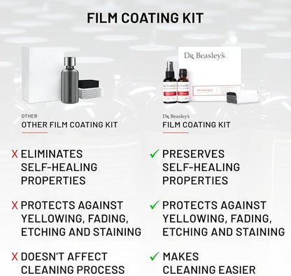 Dr. Beasley's Film Coating Kit, 12 fl oz - Ceramic Coating Protects PPFs, Wraps, Vinyl from Yellowing, Fading, Etching, Staining. Includes Film Coating, Prep, Foam Block Applicator, 2 Suede Cloths