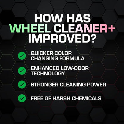 Ethos Wheel Cleaner Spray - Iron Remover Car Detailing - Rim Cleaner Spray Brake Dust, Iron Remover - Color Change Technology - Professional Strength Formula - Brake Dust Remover