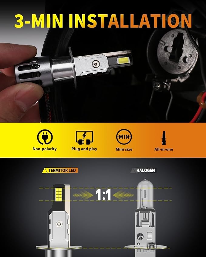 Termitor 2026 Upgraded H1 Bulbs, 1:1 Size Fog Light for Off Road Use Only | 6500K Pure White High Bright, 3 Minutes Installation, No Adapter Required H1 Bulb for Car, Truck, Pack of 2