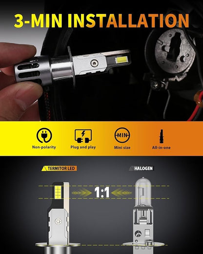Termitor 2026 Upgraded H1 Bulbs, 1:1 Size Fog Light for Off Road Use Only | 6500K Pure White High Bright, 3 Minutes Installation, No Adapter Required H1 Bulb for Car, Truck, Pack of 2