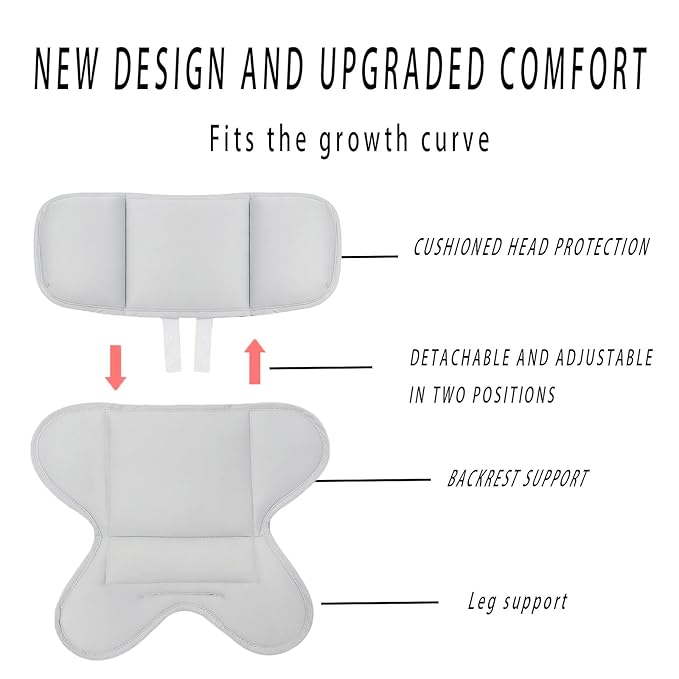 Infant Insert for Doona,Graco Snugride，Chicco Keyfit ，Britax，and Evenflo,Doona Accessories，Shock-Resistant, Non-Slip (Gray)
